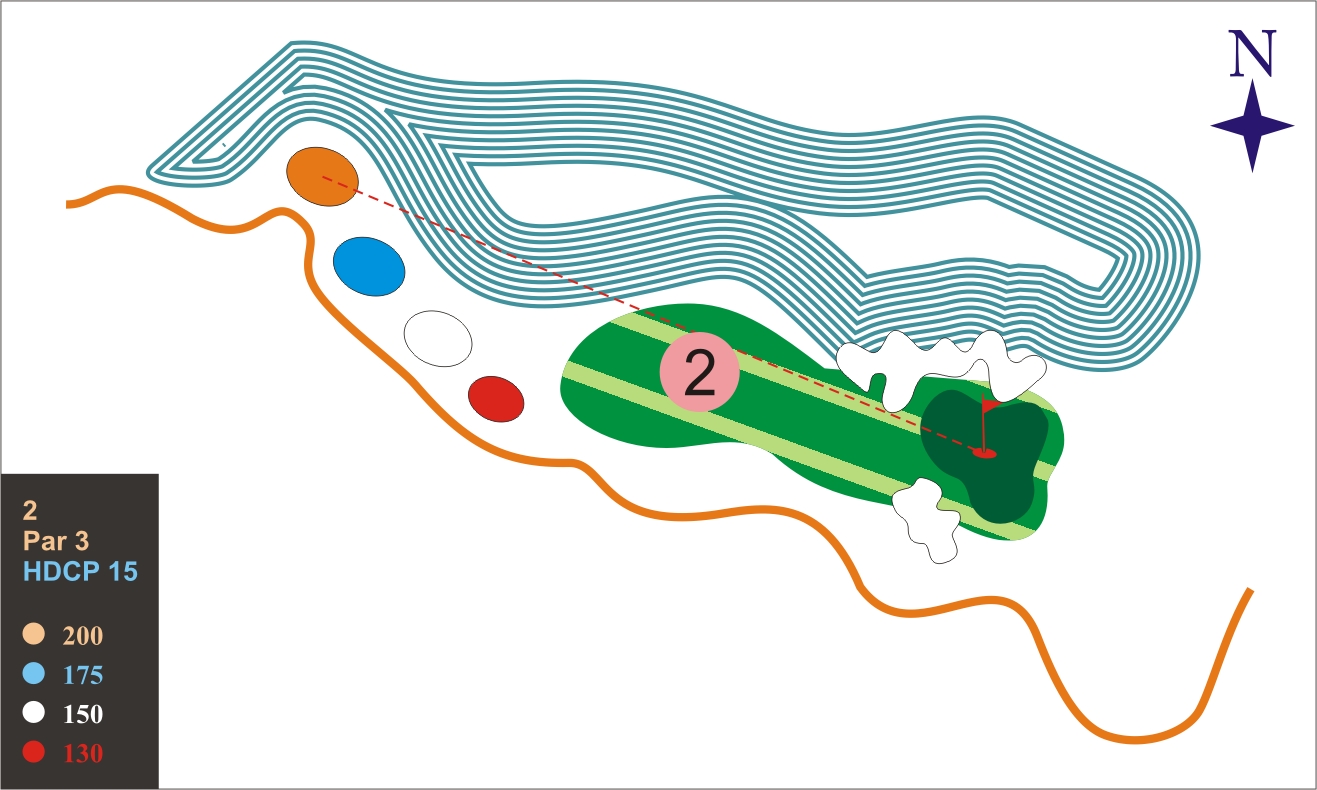 Hole 2