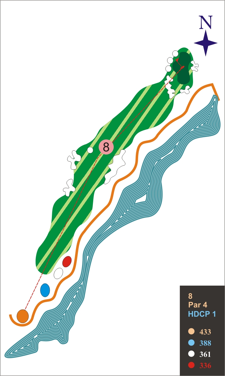 Hole 8